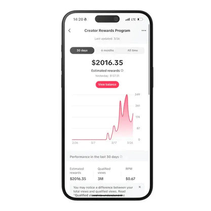 Compte TikTok entièrement monétisé The Boost